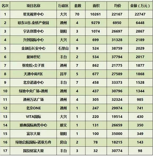 北京写字楼租售中心网.jpg