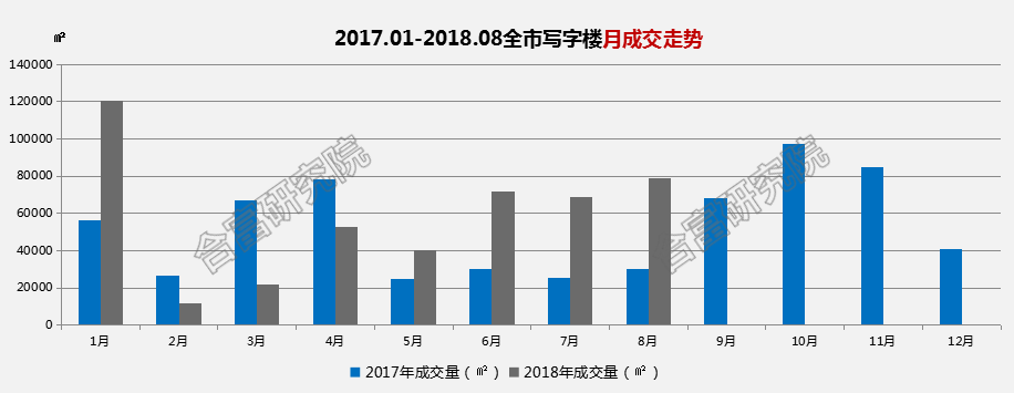 北京写字楼租赁.png