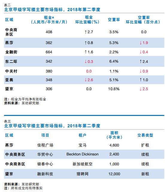 北京写字楼租售中心网.jpg